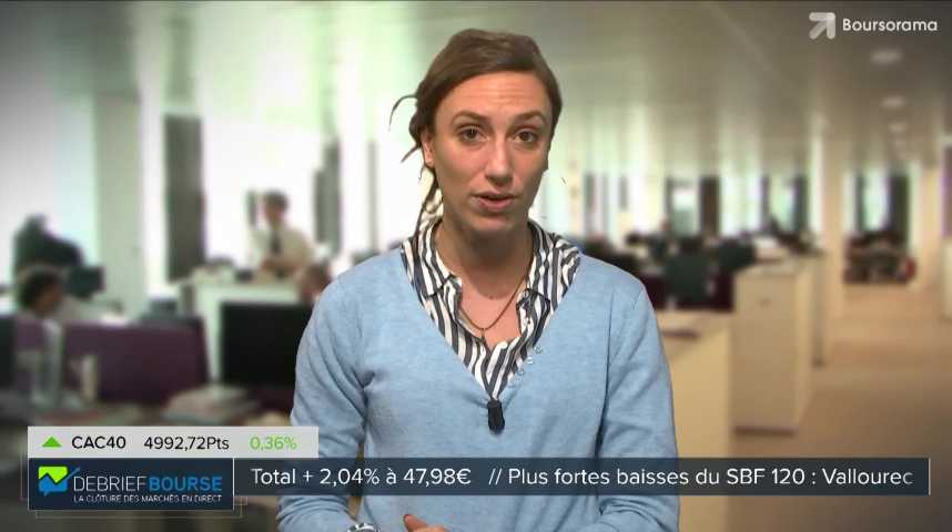 Debrief Bourse du 31 janvier : le CAC flirte avec le seuil des 5000 points