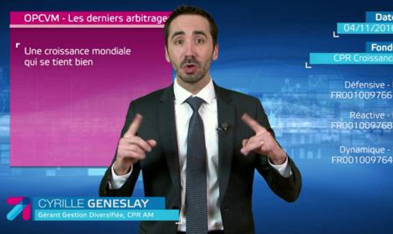 CPR Asset Management, OPCVM - Les derniers arbitrages : CPR Croissance Reactive P FR0010097683, novembre 2016