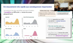 Tendances de marchés et convictions d’investissement par Sycomore AM