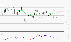 CARMILA : Retour possible sur les supports