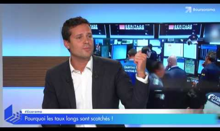 Ce scénario de marchés qui ne se déroule pas comme prévu...