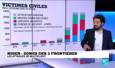 Niger : 137 civils assassinés, est-ce un retour en force de l’OEI ?