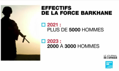 Trois morts dans un double-attentat à Kampala en Ouganda