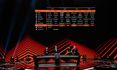 C3 : les deux adversaires potentiels de Lille en barrages, un OL-LOSC possible en huitièmes