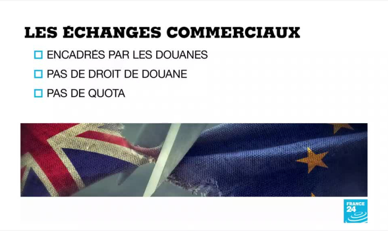 Édition spéciale Brexit, le Royaume-Uni quitte le marché européen