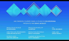 A quand la fin de l'argent facile ?