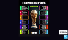 Burundi : l'armée annonce 13 morts, tous civils, dans l'explosion d'un dépôt de munitions