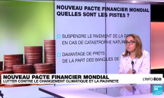 Climat, pauvreté : un sommet pour un nouveau pacte financier mondial