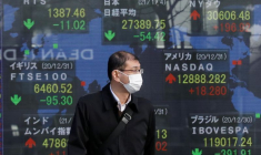 LE NIKKEI FINIT EN BAISSE DE 0,62%