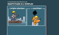 Les licenciements
