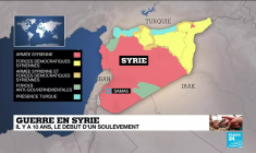 Guerre en Syrie : il y a 10 ans, le début d'un soulèvement