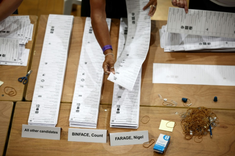 Un scrutateur ajoute un bulletin de vote à la pile en faveur du candidat du Reform UK, Nigel Farage, lors du dépouillement du scrutin de l'élection partielle de Clacton, dans l'est de l'Angleterre, le 14 août 2026 ( AFP / Henry Nicholls )