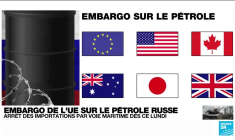 L'UE approuve formellement le plafonnement du prix du pétrole russe