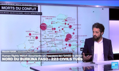 Burkina Faso : HRW documente le massacre de 223 civils par l’armée dans le nord du pays