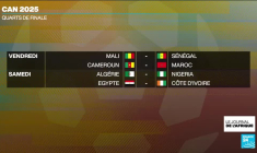 RD Congo : combats autour d'Uvira, le gouvernement met en cause le retrait de l’AFC/M23