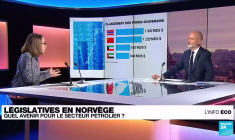Législatives en Norvège : quel avenir pour le secteur pétrolier ?