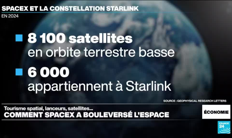 SpaceX a réalisé la première sortie privée dans l'espace