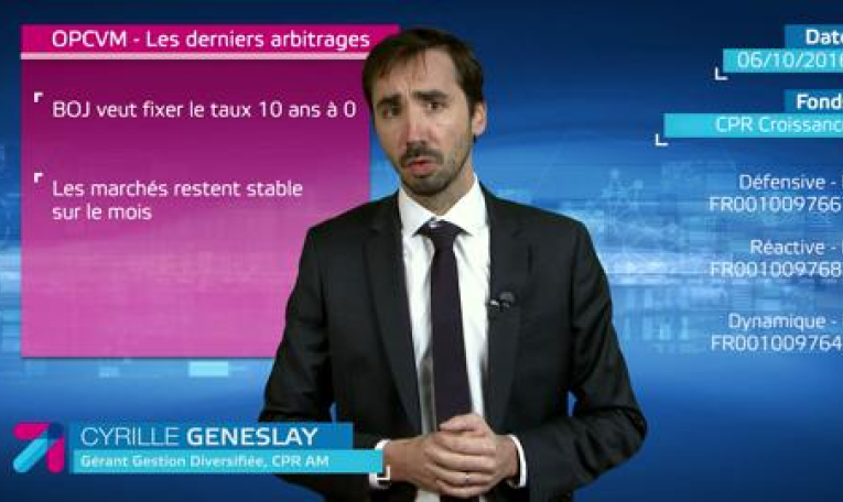 CPR Asset Management, OPCVM - Les derniers arbitrages : CPR Croissance Reactive P FR0010097683, octobre 2016