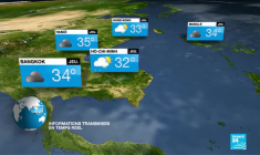 Le musée d'Orsay enfin déconfiné !