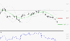 EQUASENS : Surveiller le comportement des cours sur les supports