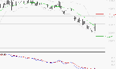 COMPAGNIE DE L'ODET : Retour possible sur les supports