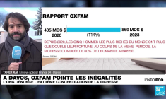 Forum économique mondial : à Davos, Oxfam pointe les inégalités