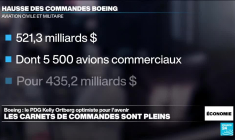 Boeing accuse 11,8 milliards de dollars de perte annuelle en 2024
