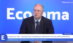 Guerre en Iran : pourquoi les investisseurs retournent vers les actifs américains