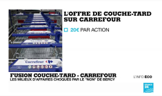 Rachat de Carrefour par Couche-Tard : Bruno Le Maire dit "non"
