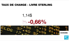 Berlin place sous tutelle trois raffineries dont Rosneft est actionnaire