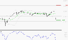 VINCI : Surveiller le comportement des cours sur les supports