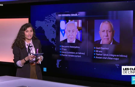 Élections en Israël : Netanyahou ou Eisenkot ?