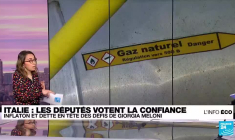 Nouveau gouvernement italien : la confiance des marchés en ligne de mire