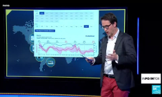 Des soldats vietnamiens et laotiens en Ukraine ? Attention à cette intox
