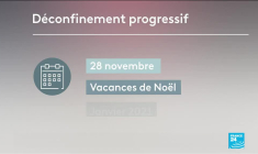 Covid-19 : le scénario du déconfinement en France