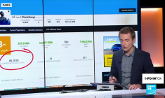 Variole du singe : Une simulation de pandémie prise au pied de la lettre