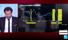 Iran : 47 jours de blackout d'internet