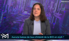 Aucune baisse de taux d’intérêt de la BCE en 2026