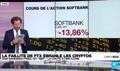 FTX, la faillite qui secoue le monde des cryptomonnaies