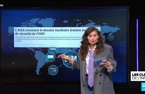 Petite histoire du nucléaire iranien