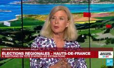 Elections régionales en France : Les Républicains, vainqueurs de ce scrutin ?