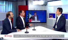 Juppé, Sarkozy, Fillon : qui a le meilleur programme ?