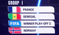 Pourquoi la France n'a pas eu l'Ouzbékistan dans le chapeau 3