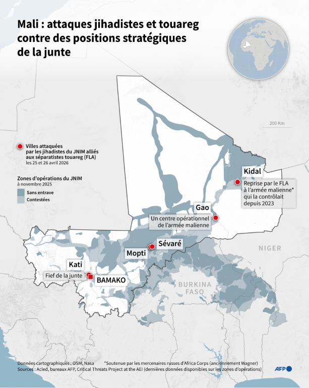 Carte du Mali montrant les villes attaquées par les jihadistes du JNIM alliés aux séparatistes touareg les 25 et 26 avril 2026 contre des positions stratégiques de la junte au pouvoir, ainsi que les zones d'opérations du JNIM (à novembre 2025, dernières données disponibles) ( AFP / Nalini LEPETIT-CHELLA )