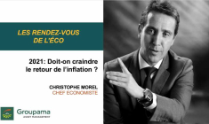 Un mot d'Eco - Retour de l'inflation : une crainte justifiée ?