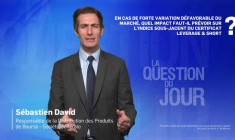 En cas de forte variation défavorable du marché, quel impact faut-il prévoir sur l'indice sous-jacent du Certificat Leverage et Short ?