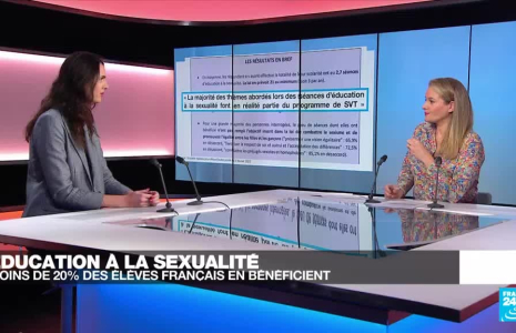 Éducation à la sexualité : moins de 20 % des élèves français en bénéficient
