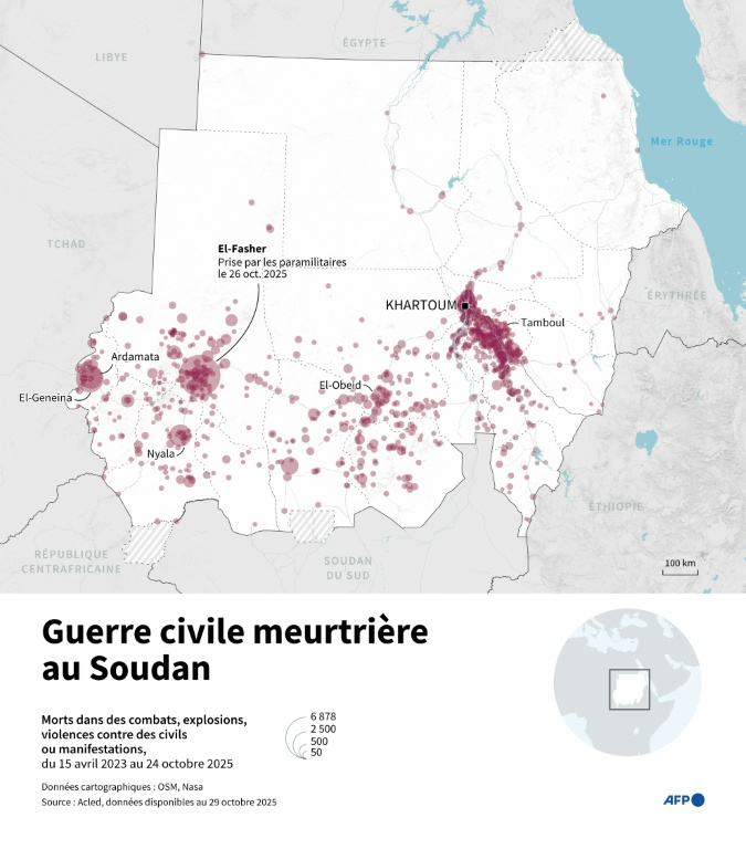 Carte montrant le nombre de morts dans des combats, explosions, violences contre des civils ou manifestations depuis le début de la guerre civile le 15 avril 2023, selon des données de l'ONG Acled arrêtées au 24 octobre 2025 ( AFP / Sylvie HUSSON )