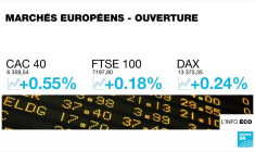 Twitter : Elon Musk annonce un abonnement à 8 dollars par mois pour certifier son compte