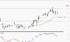 VALLOUREC : La consolidation peut se poursuivre